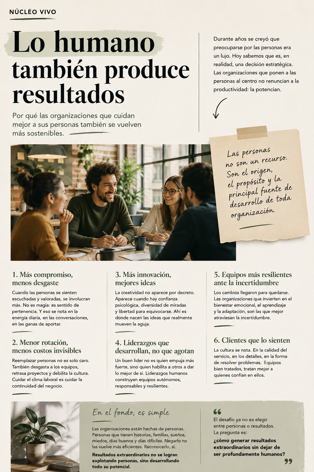 Portada editorial Lo humano también produce resultados
